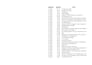 do python web scraping, data extraction, and web data collection